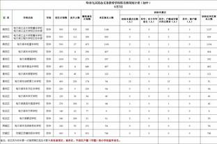 伊布：我对红黑军团的爱永远不会消失，期待为俱乐部做出贡献